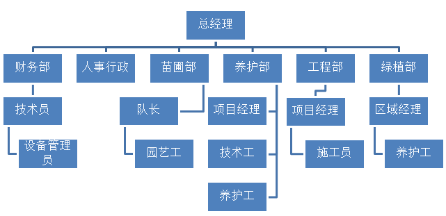 首页|bifa必发集团中国官方网站